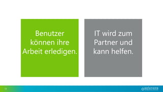 13 
Benutzer 
können ihre 
Arbeit erledigen. 
IT wird zum 
Partner und 
kann helfen. 
 