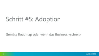 Schritt #5: Adoption 
Gemäss Roadmap oder wenn das Business «schreit» 
32 
 