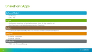 16
SharePoint Apps
Software Modell
• On Premise
• Office 365
Zugriff
• Der Benutzer berechtigt, auf welche Dienste und Daten die App zugreifen darf
• Zugriff auf Daten innerhalb oder ausserhalb des SharePoints
Isoliert
• Laufen nicht im SharePoint App Pool und (meistens) nicht auf dem SharePoint Server.
Lifecycle
• Einfaches Deployment
• Einfaches Upgrade
Marketplace
• Public oder Corporate Catalog
 