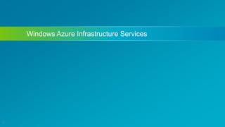 Windows Azure Infrastructure Services
19
 