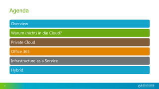 Overview
Warum (nicht) in die Cloud?
Private Cloud
Office 365
Infrastructure as a Service
Hybrid
4
Agenda
 