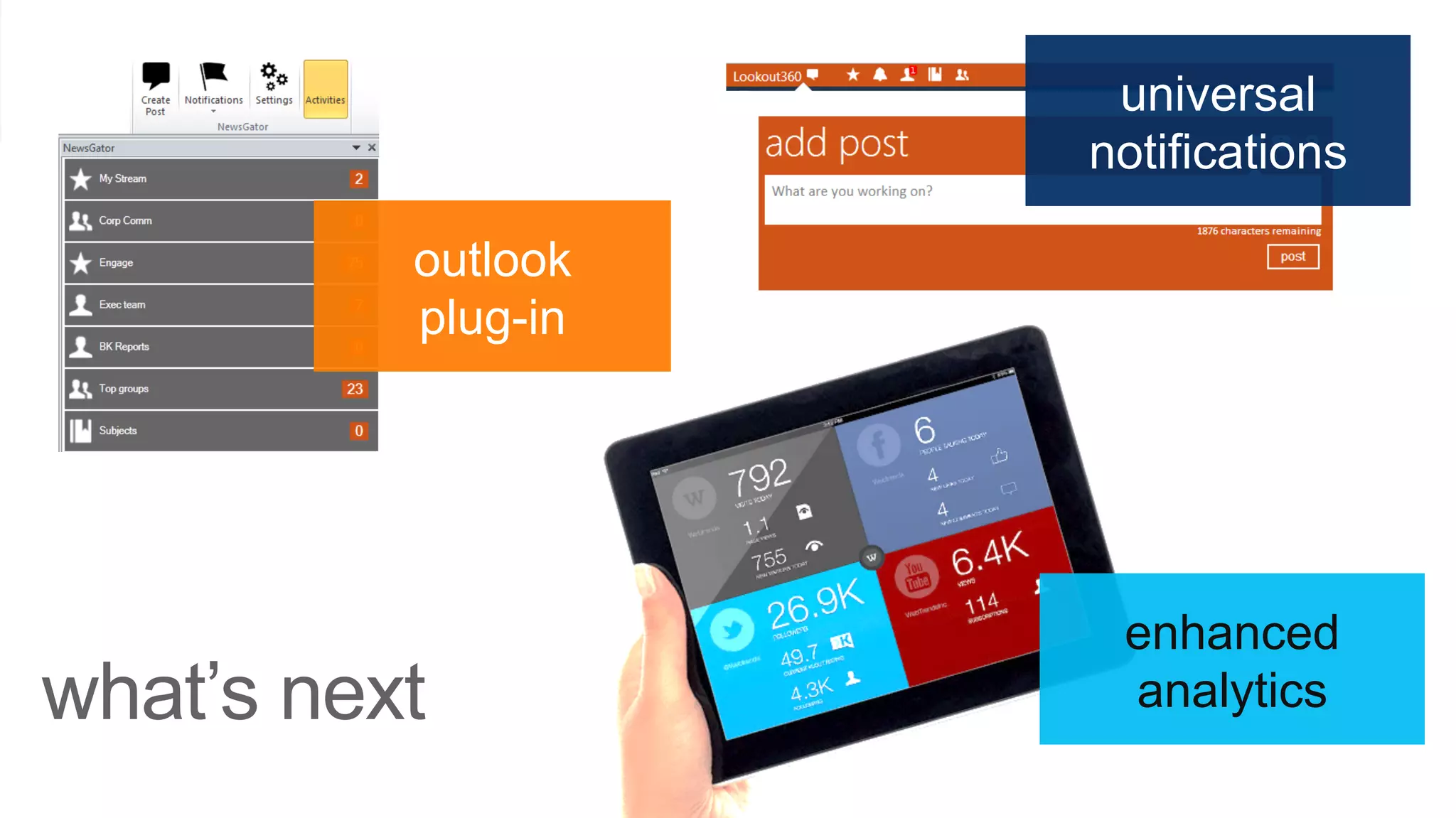 universal
          notifications

outlook
plug-in




           enhanced
           analytics
 