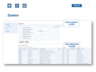 Zoeken
Direct zoeken
in ERP

Data afkomstig
uit ERP

 
