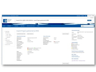SharePoint 2013 integratie