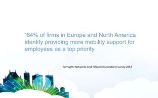 Reality Check…
92% of Companies
reported they do NOT
support Mobile Access to
SharePoint!
Aug 2012 Forrester Survey

| Sli...