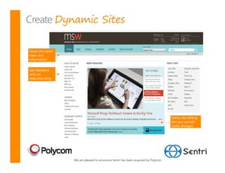 Dynamic Sites




   We are pleased to announce Sentri has been acquired by Polycom
 