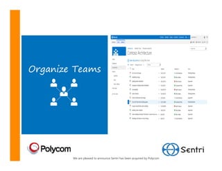 Organize Teams




        We are pleased to announce Sentri has been acquired by Polycom
 