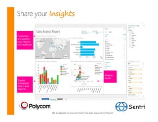 Insights




We are pleased to announce Sentri has been acquired by Polycom
 