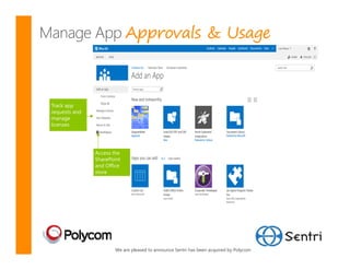 Approvals & Usage




We are pleased to announce Sentri has been acquired by Polycom
 