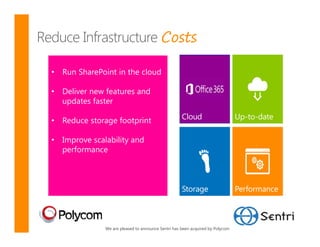 Costs

•   Run SharePoint in the cloud

•   Deliver new features and
    updates faster

•   Reduce storage footprint

•   Improve scalability and
    performance




                We are pleased to announce Sentri has been acquired by Polycom
 