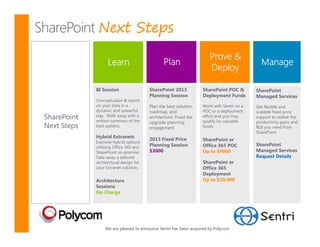 Next Steps
                                                                      Prove &
                   Learn                       Plan                                         Manage
                                                                      Deploy

             BI Session                 SharePoint 2013           SharePoint POC &        SharePoint
                                        Planning Session          Deployment Funds        Managed Services
             Conceptualize & report
             on your data in a          Plan the best solution,   Work with Sentri on a   Get flexible and
             dynamic and powerful       roadmap, and              POC or a deployment     scalable fixed price
SharePoint   way. Walk away with a
             written summary of the
                                        architecture. Fixed fee   effort and you may
                                                                  qualify for valuable
                                                                                          support to realize the
                                        upgrade planning                                  productivity gains and
Next Steps   best options.              engagement                funds                   ROI you need from
                                                                                          SharePoint
             Hybrid Extranets           2013 Fixed Price          SharePoint or
             Examine hybrid options
                                        Planning Session          Office 365 POC          SharePoint
             utilizing Office 365 and
             SharePoint on-premise.     $3000                     Up to $9000             Managed Services
             Take away a tailored                                                         Request Details
             architectural design for                             SharePoint or
             your Extranet solution.                              Office 365
                                                                  Deployment
             Architecture                                         Up to $10,000
             Sessions
             No Charge




                  We are pleased to announce Sentri has been acquired by Polycom
 
