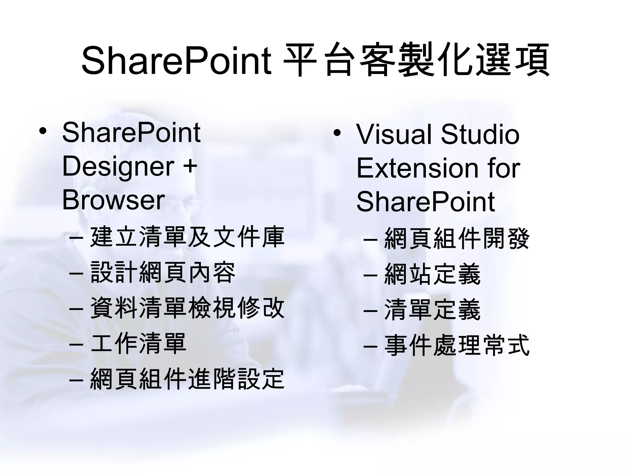 SharePoint 平台客製化選項 SharePoint Designer + Browser 建立清單及文件庫 設計網頁內容 資料清單檢視修改 工作清單 網頁組件進階設定  Visual Studio Extension for SharePoint 網頁組件開發 網站定義 清單定義 事件處理常式  