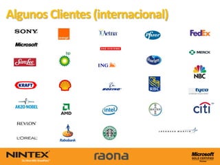 Algunos Clientes (internacional)
 