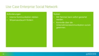 Anforderungen 
• Interne Kommunikation stärken 
• Wissensaustausch fördern 
26 
Use Case Enterprise Social Network 
Nutzen 
• Mit Yammer kann sofort gestartet 
werden. 
• Kontrolle über die 
Unternehmenskommunikation zurück 
gewinnen. 
 