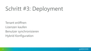 Schritt #3: Deployment 
Tenant eröffnen 
Lizenzen kaufen 
Benutzer synchronisieren 
Hybrid Konfiguration 
31 
 