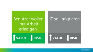 9 
Benutzer wollen 
ihre Arbeit 
erledigen. 
IT soll migrieren 
 