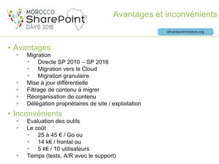 Avantages et inconvénients
• Avantages
 Migration
 Directe SP 2010 – SP 2016
 Migration vers le Cloud
 Migration granu...