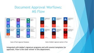 Document Approval Worflows:
MS Flow
Integrated with Adobe’s signature programs and with several templates for
approvals, F...