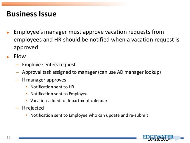 What are some things to include on an employee vacation request form?