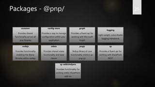 PnP reusable controls, property pane controls and PnPJS library | PPTX