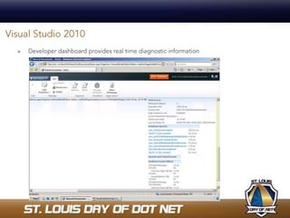 Visual Studio 2010The developer dashboard can be enabled on any page