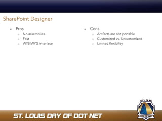 Pros	No assembliesFastWYSIWYG interfaceConsArtifacts are not portableCustomized vs. UncustomizedLimited flexibilitySharePoint Designer