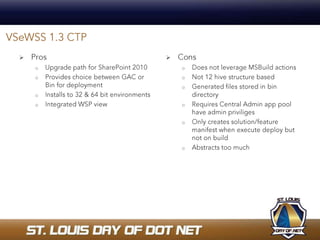 SharePoint DesignerDemoSee how quickly you can create a custom web part connected to a SQL datasource using the data view web part.