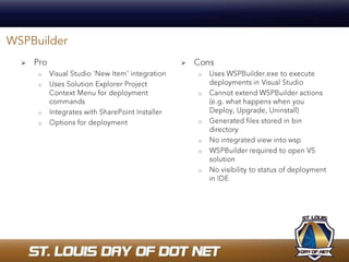 VSeWSS 1.3 CTPDemo: See how to create a web part project using VSeWSS 1.3 CTP.
