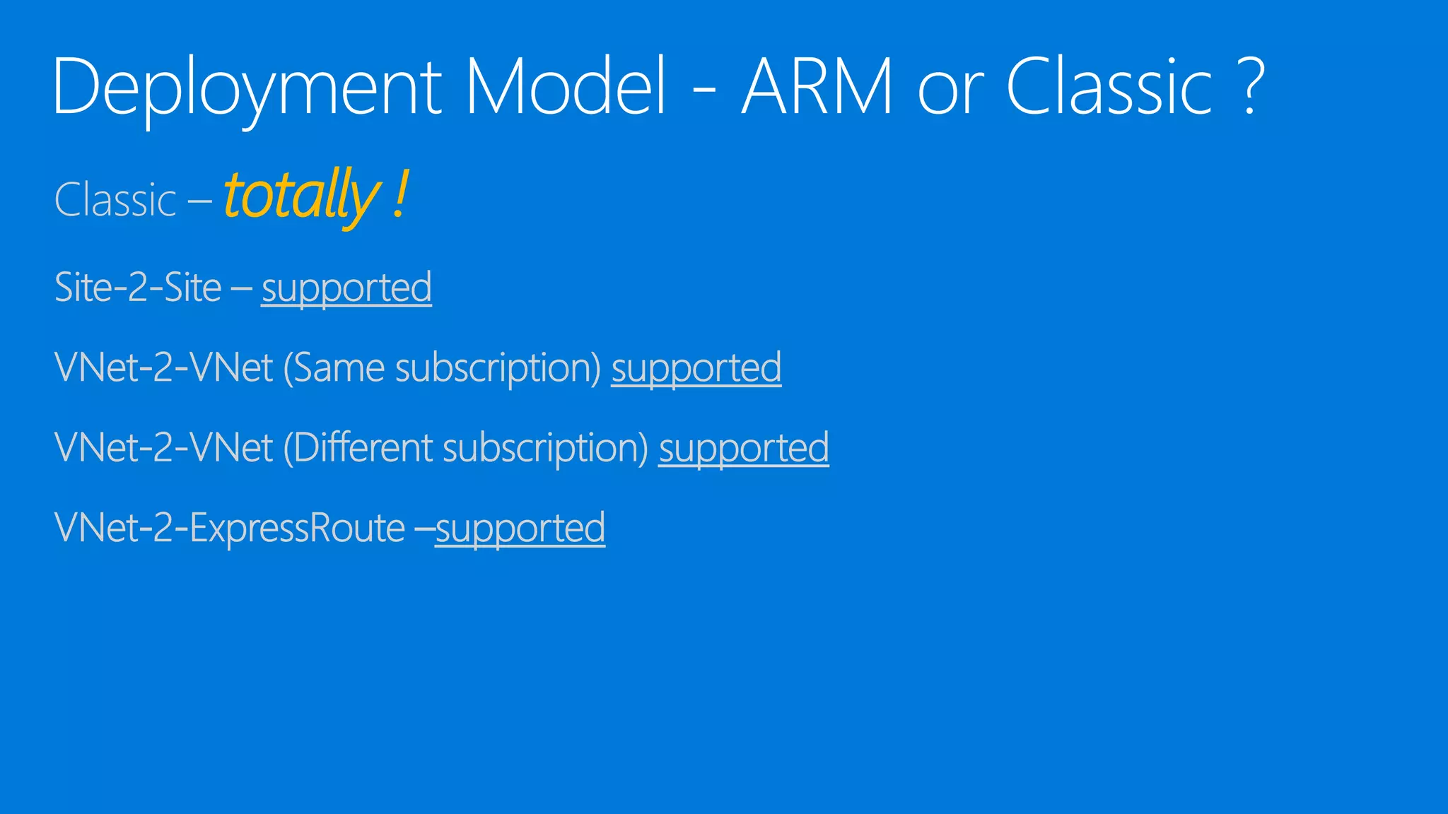 SharePoint Disaster Recovery in Microsoft Azure | PPT