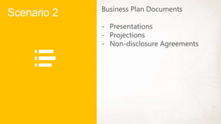 Business Plan Documents
Scenario 2
             - Presentations
             - Projections
             - Non-disclosure Agreements
 