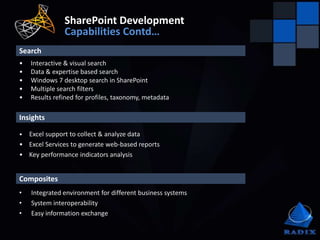 SharePoint Development
               Capabilities Contd…
Search
•   Interactive & visual search
•   Data & expertise based search
•   Windows 7 desktop search in SharePoint
•   Multiple search filters
•   Results refined for profiles, taxonomy, metadata

Insights

• Excel support to collect & analyze data
• Excel Services to generate web-based reports
• Key performance indicators analysis


Composites
•   Integrated environment for different business systems
•   System interoperability
•   Easy information exchange
 