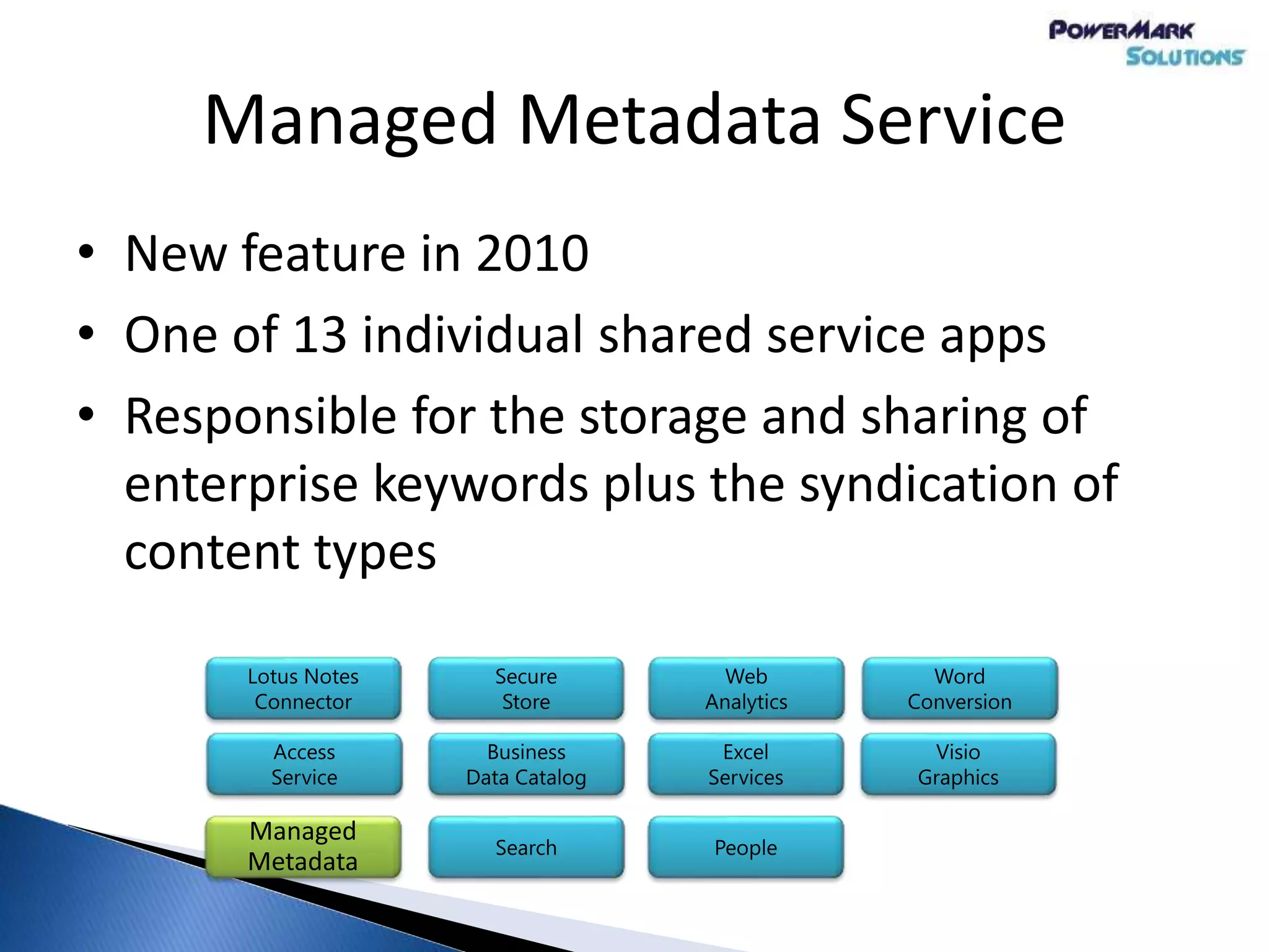 Managed Metadata Service
• New feature in 2010
• One of 13 individual shared service apps
• Responsible for the storage and sharing of
enterprise keywords plus the syndication of
content types
 
