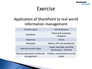 Filetrail Information and Records Management in SharePoint - An In-depth Review ...