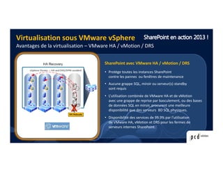 Virtualisation sous VMware vSphere
Optimisation des performances SharePoint
 