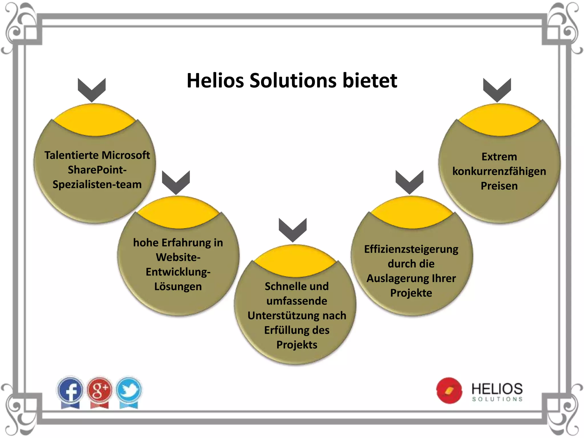 Talentierte Microsoft
SharePoint-
Spezialisten-team
hohe Erfahrung in
Website-
Entwicklung-
Lösungen
Extrem
konkurrenzfähigen
Preisen
Schnelle und
umfassende
Unterstützung nach
Erfüllung des
Projekts
Effizienzsteigerung
durch die
Auslagerung Ihrer
Projekte
Helios Solutions bietet
 