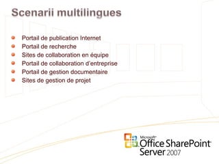 SharePoint et le Multilinguisme Quelles Solutions