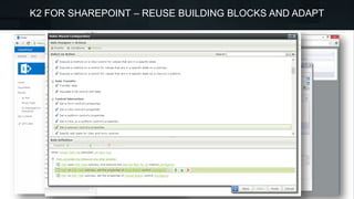 K2 FOR SHAREPOINT – REUSE BUILDING BLOCKS AND ADAPT
 