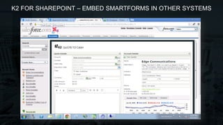 K2 FOR SHAREPOINT – EMBED SMARTFORMS IN OTHER SYSTEMS
 