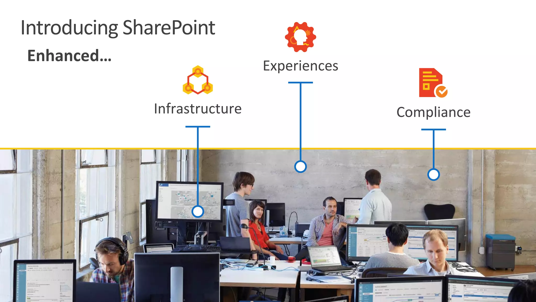 Introducing SharePoint
Infrastructure Compliance
Experiences
Enhanced…
 
