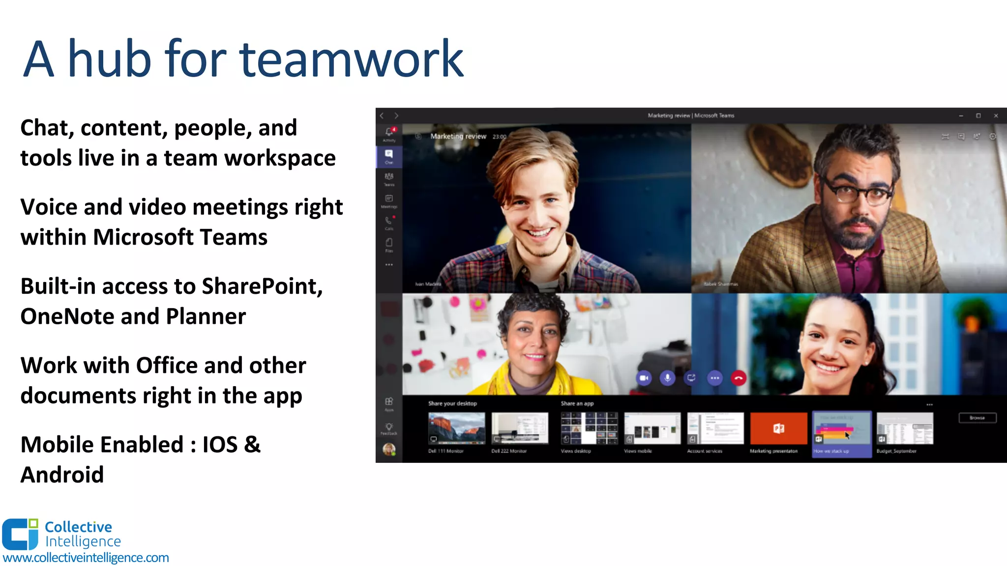 Chat, content, people, and
tools live in a team workspace
Voice and video meetings right
within Microsoft Teams
Built-in access to SharePoint,
OneNote and Planner
Work with Office and other
documents right in the app
Mobile Enabled : IOS &
Android
www.collectiveintelligence.com
 