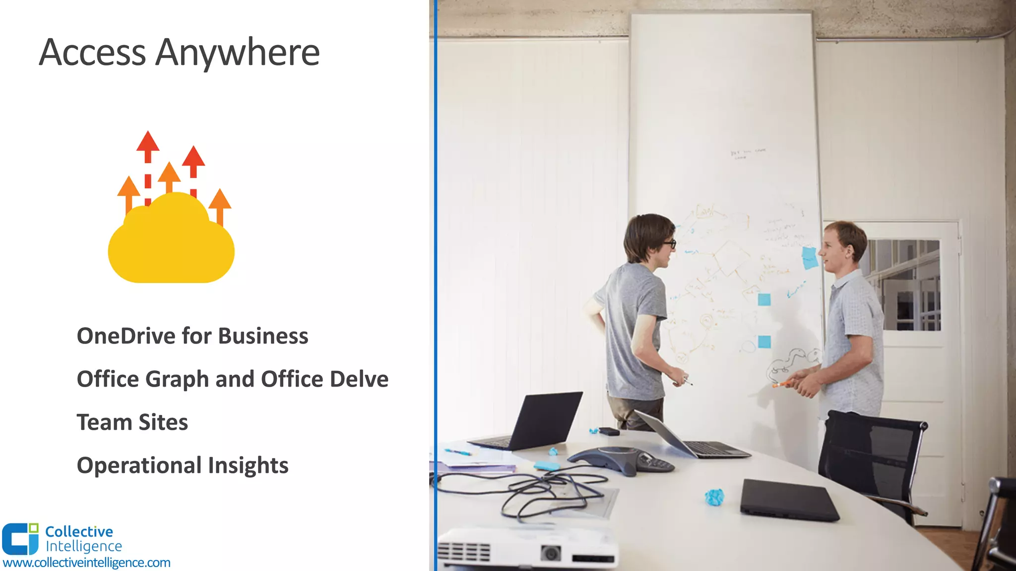Access Anywhere
OneDrive for Business
Office Graph and Office Delve
Team Sites
Operational Insights
www.collectiveintelligence.com
 
