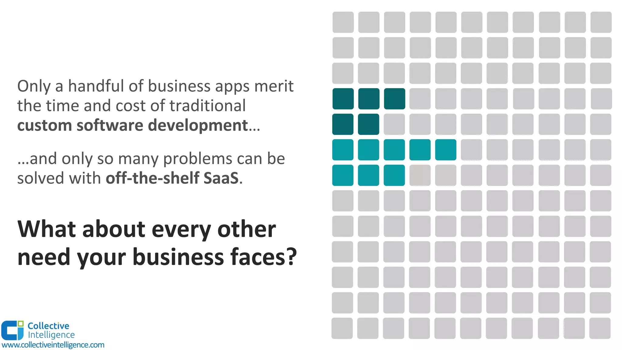 What about every other
need your business faces?
www.collectiveintelligence.com
 