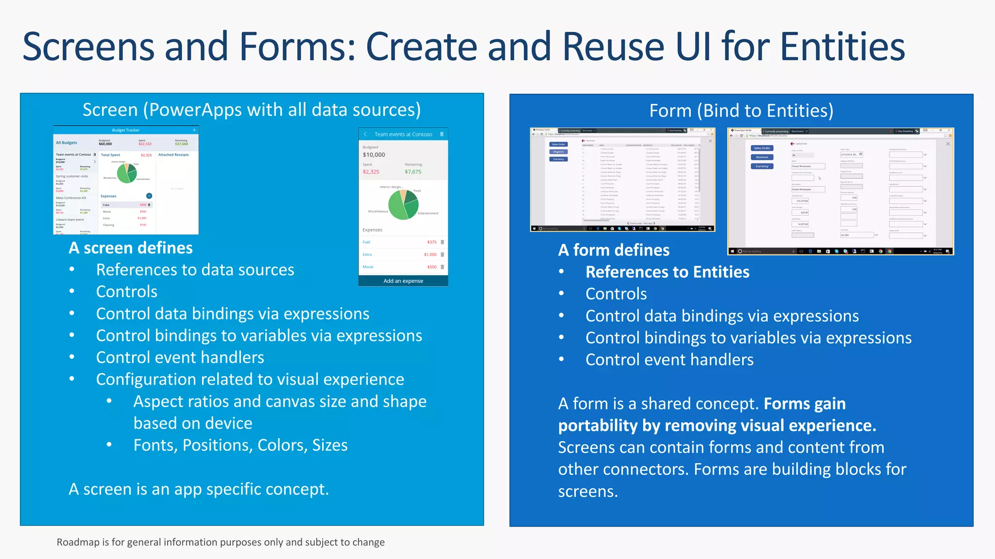 A screen defines
• References to data sources
• Controls
• Control data bindings via expressions
• Control bindings to variables via expressions
• Control event handlers
• Configuration related to visual experience
• Aspect ratios and canvas size and shape
based on device
• Fonts, Positions, Colors, Sizes
A screen is an app specific concept.
A form defines
• References to Entities
• Controls
• Control data bindings via expressions
• Control bindings to variables via expressions
• Control event handlers
A form is a shared concept. Forms gain
portability by removing visual experience.
Screens can contain forms and content from
other connectors. Forms are building blocks for
screens.
 