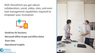 With SharePoint you get robust
collaboration, social, video, sites, and even
task management capabilities required to
empower your innovation
OneDrive for Business
Microsoft Office Graph and Office Delve
Team sites
Operational insights
www.collectiveintelligence.com
 