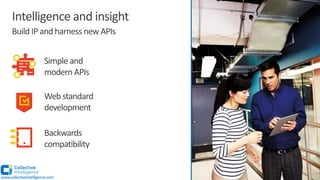 Intelligence and insight
Build IP and harness new APIs
Simple and
modern APIs
Web standard
development
Backwards
compatibility
www.collectiveintelligence.com
 