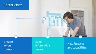 Compliance
Greater
access
control
Keep
information
secure
New features
and capabilities
 
