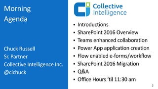 § Introductions
§ SharePoint 2016 Overview
§ Teams enhanced collaboration
§ Power App application creation
§ Flow enabled e-forms/workflow
§ SharePoint 2016 Migration
§ Q&A
§ Office Hours ‘til 11:30 am
2
 