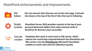 SharePoint enhancements and improvements
Site
folders
Simple
controls
Fast site
creation
You can now pin sites that you see on the sites page. A pinned
site shows at the top of the list of sites that you're following.
SharePoint Server 2016 provides controls at the top of your
personal document folders that make common tasks in
OneDrive for Business more accessible.
Templates that work at same level as SQL Server, which
reduces the round trips required between the SharePoint and
SQL servers. Use the SPSiteMaster Microsoft PowerShell
cmdlets to create sites and site collections quickly.
www.collectiveintelligence.com
 