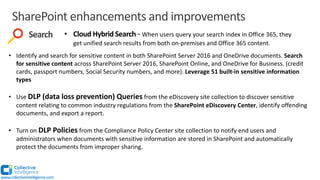SharePoint enhancements and improvements
Search • Cloud Hybrid Search - When users query your search index in Office 365, they
get unified search results from both on-premises and Office 365 content.
• Identify and search for sensitive content in both SharePoint Server 2016 and OneDrive documents. Search
for sensitive content across SharePoint Server 2016, SharePoint Online, and OneDrive for Business. (credit
cards, passport numbers, Social Security numbers, and more). Leverage 51 built-in sensitive information
types
• Use DLP (data loss prevention) Queries from the eDiscovery site collection to discover sensitive
content relating to common industry regulations from the SharePoint eDiscovery Center, identify offending
documents, and export a report.
• Turn on DLP Policies from the Compliance Policy Center site collection to notify end users and
administrators when documents with sensitive information are stored in SharePoint and automatically
protect the documents from improper sharing.
www.collectiveintelligence.com
 