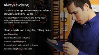 Take advantage of new features and during major
updates. Leverage partner solutions as new
capabilities become available
Monthly updates
Deliver new features and value
Minimize upgrade projects
IT controls and insight using First Release
Accelerate adoption via FastTrack
Always evolving
Cloud updates on a regular, rolling basis
Hybrid and on-premises release cadence
provides additional value
 